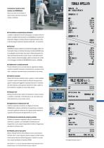IND690batch-3