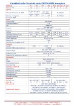 Inverter Eolici serie Drepanum-2