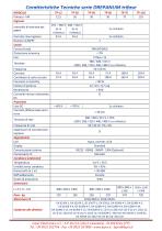 Inverter Eolici serie Drepanum-3