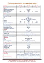 Inverter Solari serie Windsun-5