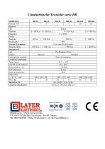 Raddrizzatori eolici Serie BR-1