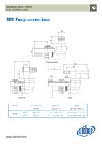 POMPE M35 a M200 - 10