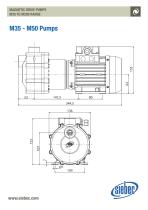 POMPE M35 a M200 - 7