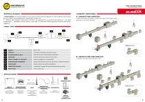 LINEE DI TRASMISSIONE D'ENERGIA - 3