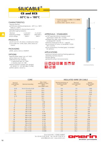 SILICABLE CS and ECS