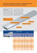 OKA Sistemi di condotti aperti a fi lo battuto - 7
