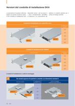OKA Sistemi di condotti aperti a fi lo battuto - 9