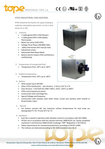 ATEX industrial fan heater