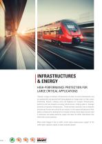 Infrastructures and energy