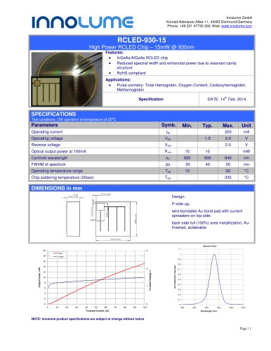 RCLED-930-15