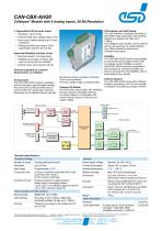 Data Sheet CAN-CBX-AI420