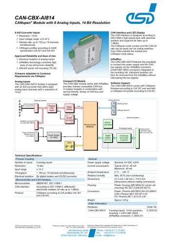 Data Sheet CAN-CBX-AI814
