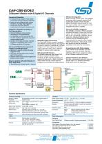 Data Sheet CAN-CBX-DIO8