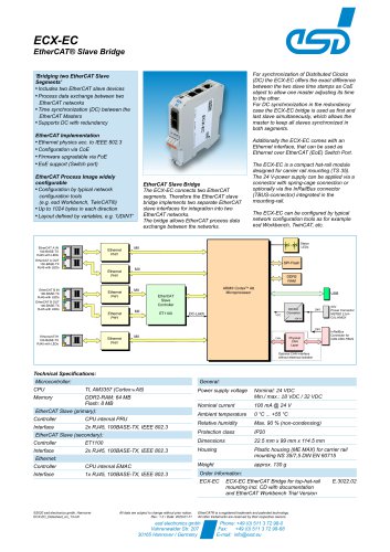 Data Sheet ECX-EC