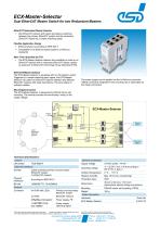 Data Sheet ECX-Master-Selector