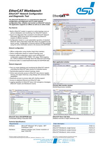 Data Sheet EtherCAT Workbench