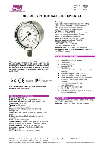 Full Safety Pattern Gauge