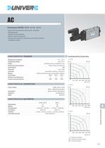 AC_Distributori MIXED G1/8 - G 1/4 - G1/2 - 1