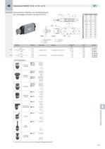 AC_Distributori MIXED G1/8 - G 1/4 - G1/2 - 3