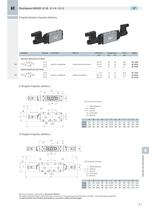 AC_Distributori MIXED G1/8 - G 1/4 - G1/2 - 5