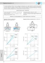 AM-50_Regolatori di flusso M5 ÷ G 1