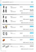 ATEX Prodotti certificati - 10