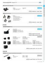 ATEX Prodotti certificati - 11