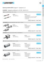 ATEX Prodotti certificati - 5