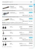 ATEX Prodotti certificati - 7