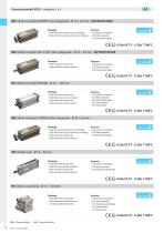 ATEX PRODUCT RANGE - 6