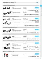 ATEX PRODUCT RANGE - 9