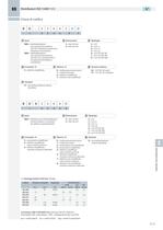 BD_Distributori ISO 15407-1/2 (VDMA 24563) ISO 02 (18 mm) - ISO 01 (26 mm) - 3