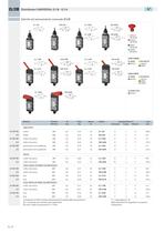 CL/CM_Distributori UNIVERSAL G1/8 - G1/4 - 12