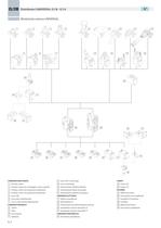 CL/CM_Distributori UNIVERSAL G1/8 - G1/4 - 2