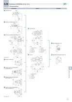 CL/CM_Distributori UNIVERSAL G1/8 - G1/4 - 5