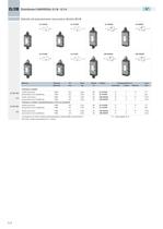 CL/CM_Distributori UNIVERSAL G1/8 - G1/4 - 6