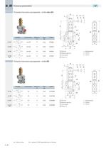 AI_Finecorsa pneumatici serie JET - 4