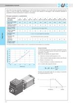 HIGH TECH - 3