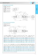 Microcilindri Ø 8 ÷ 25 mm a norme ISO 6432 - 3