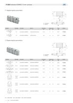 P15E Distributori COMPACT 15 mm - G1/8 e per base - 10