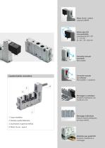 P15E Distributori COMPACT 15 mm - G1/8 e per base - 3