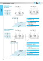 RP-RM_Cilindri compatti UNITOP (RP) ISO 21287 (RM) Ø 16-63 mm - 10