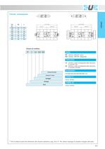 RP-RM_Cilindri compatti UNITOP (RP) ISO 21287 (RM) Ø 16-63 mm - 11