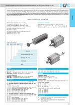 RP-RM_Cilindri compatti UNITOP (RP) ISO 21287 (RM) Ø 16-63 mm   