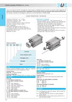 RQ_Cilindri compatti STRONG Ø 32-63 mm - tubo ottagonale - 1