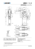 UBH63_Unità di bloccaggio UNIVERSAL - 5