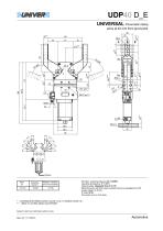 UDP40_Unità di bloccaggio UNIVERSAL a doppio pressore - 5