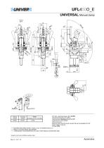 UFL-UHL_Unità di bloccaggio manuali UNIVERSAL - 4