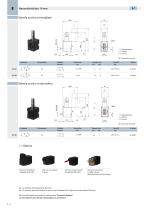 Valves - 14