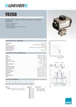 YR_Attuatori pneumatici rotanti per automazione di processo - 8